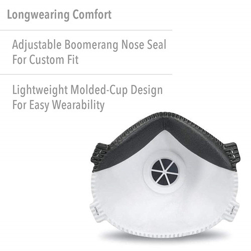 Honeywell NIOSH approved N95 respirator mask with breathing valve for blocking airborne particles (rws-54006)